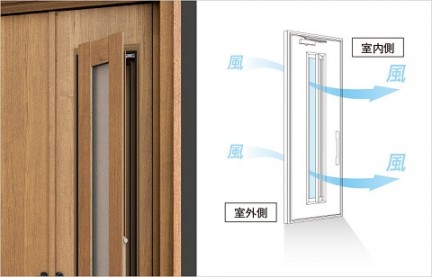YKKap、玄関ドアリフォーム、ドアリモ、通風性能、断熱ドア