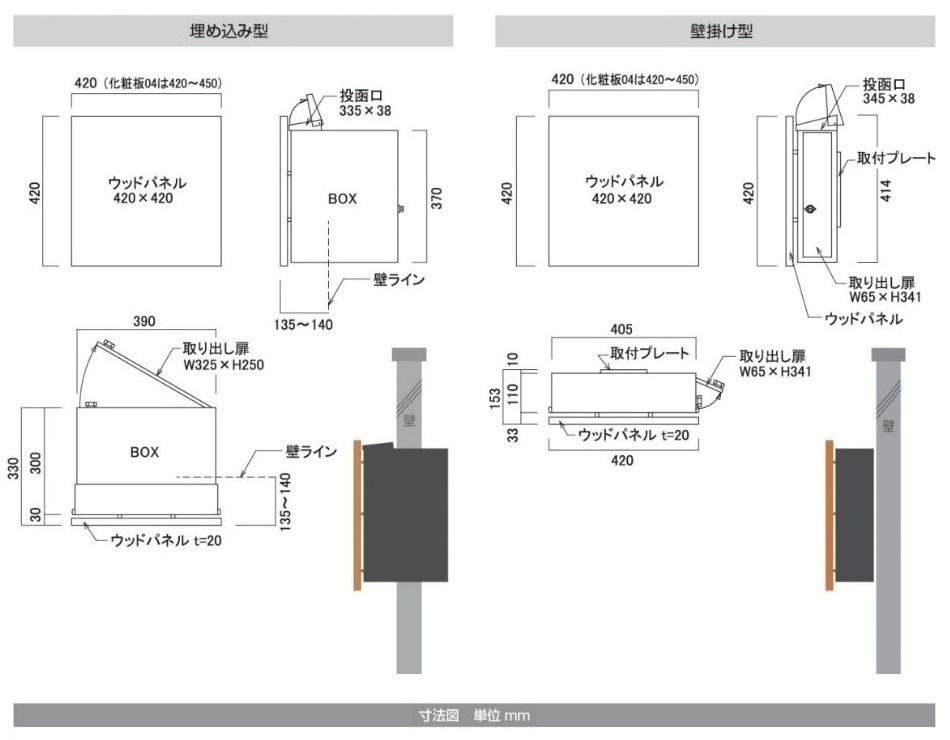 天然木を使用したシャビーシックなポスト ｵﾝﾘｰﾜﾝ(spo-007) 【廃盤