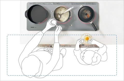 Panasonic、トリプルワイドIH、システムキッチン、横並び調理イメージ