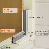 リフォーム浴室ドア、アタッチメント工法、既存ドアから簡単取替え、LIXIL
